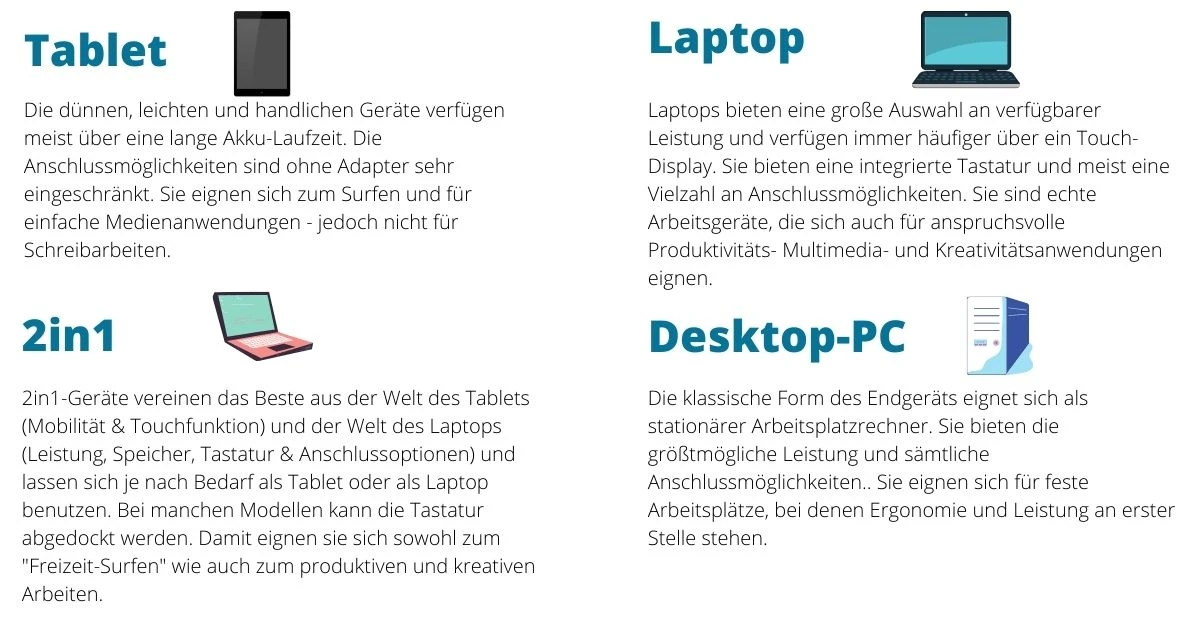 Übersicht über Geräte, die Lehrer als Dienst-Geräte benutzen können: Tablet, Laptop, 2in1 und Desktop-PC